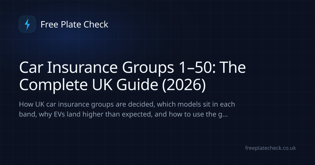 Car Insurance Groups 1–50: The Complete UK Guide (2026) | Free Plate Check
