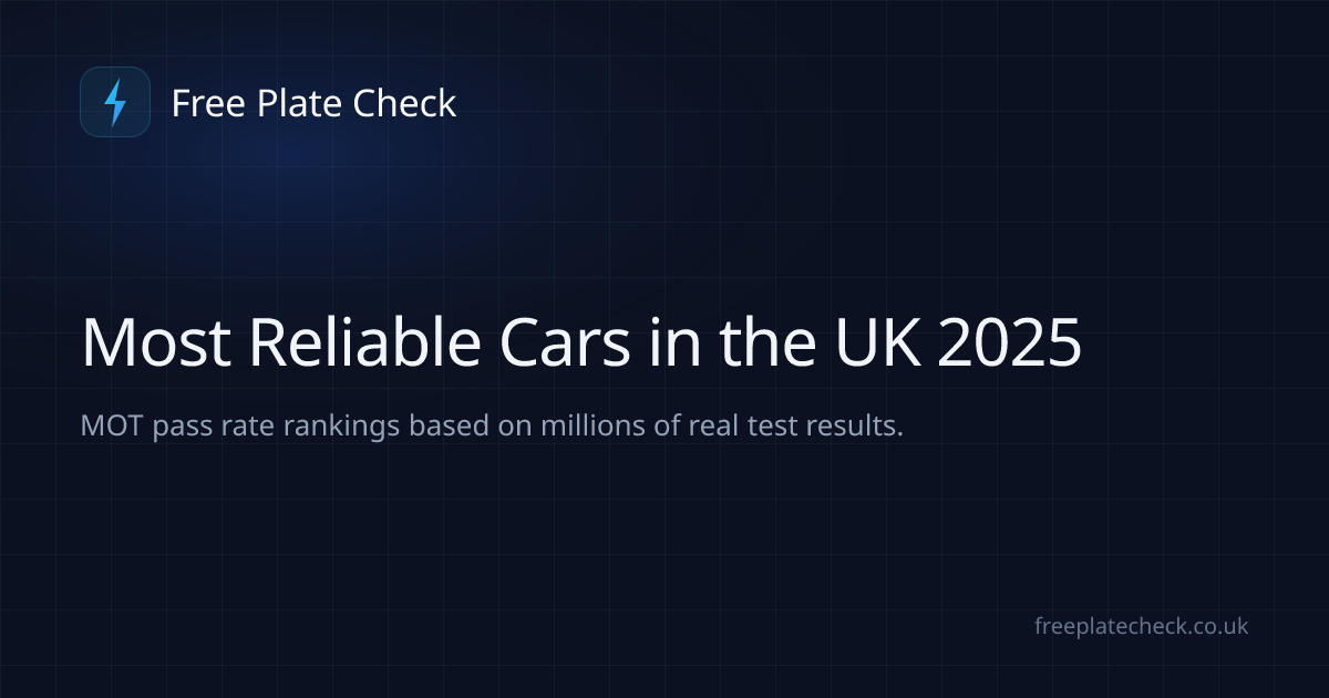 Most Reliable Cars in the UK 2025 | MOT Pass Rate Rankings